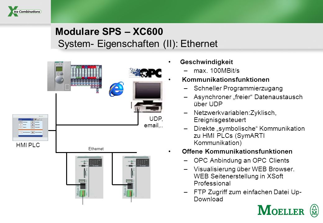 Modulare SPS – XC600 System- Eigenschaften (II): Ethernet