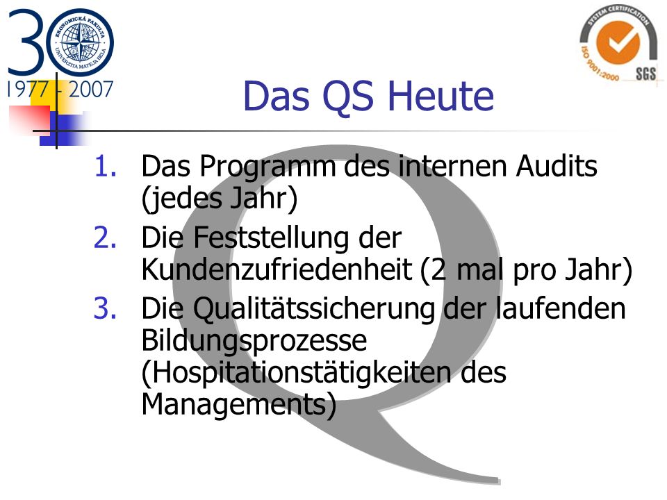Das QS Heute Das Programm des internen Audits (jedes Jahr)