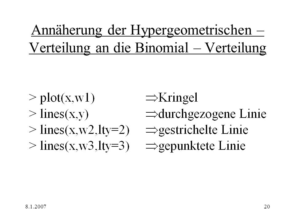 Annäherung der Hypergeometrischen – Verteilung an die Binomial – Verteilung