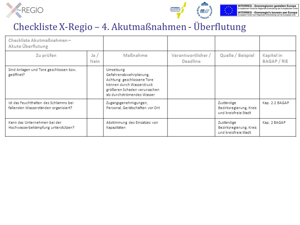 Checkliste X-Regio – 4. Akutmaßnahmen - Überflutung