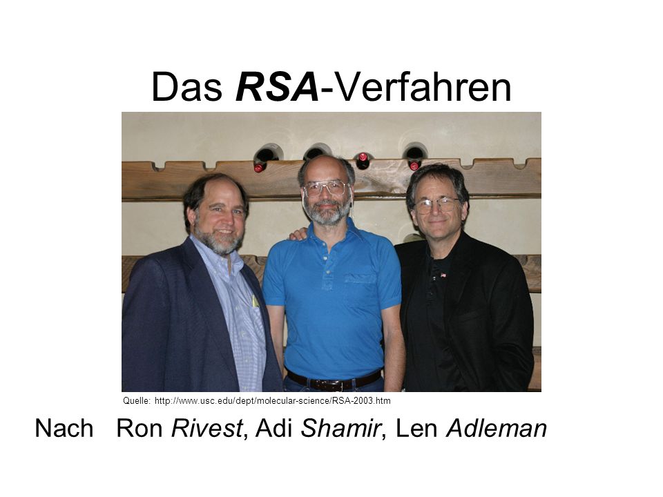 Das RSA-Verfahren Nach Ron Rivest, Adi Shamir, Len Adleman