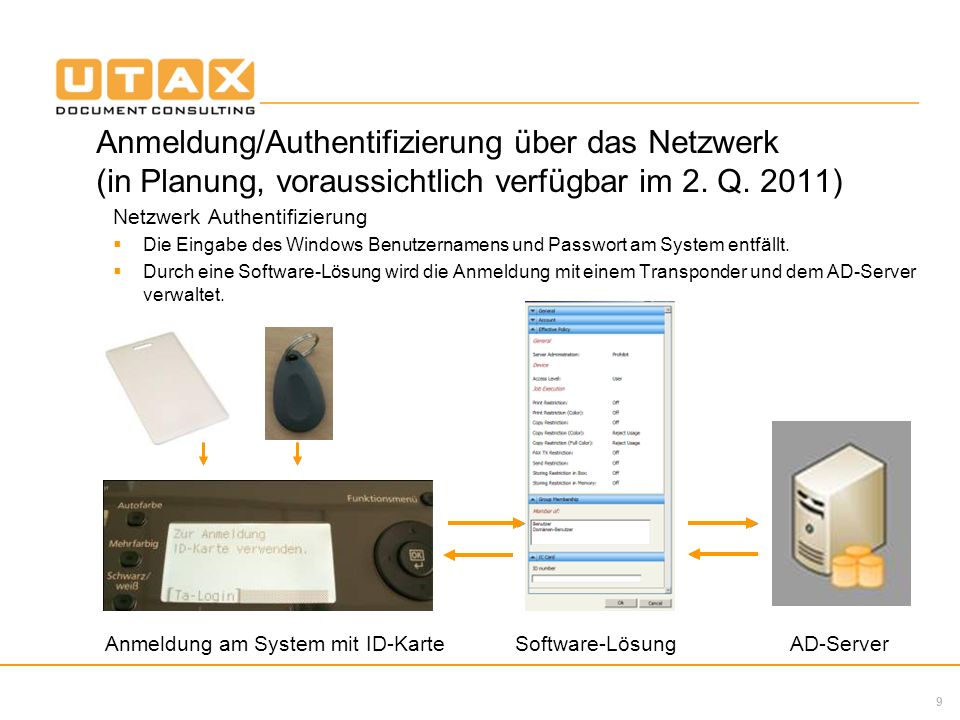 Anmeldung/Authentifizierung über das Netzwerk (in Planung, voraussichtlich verfügbar im 2. Q. 2011)