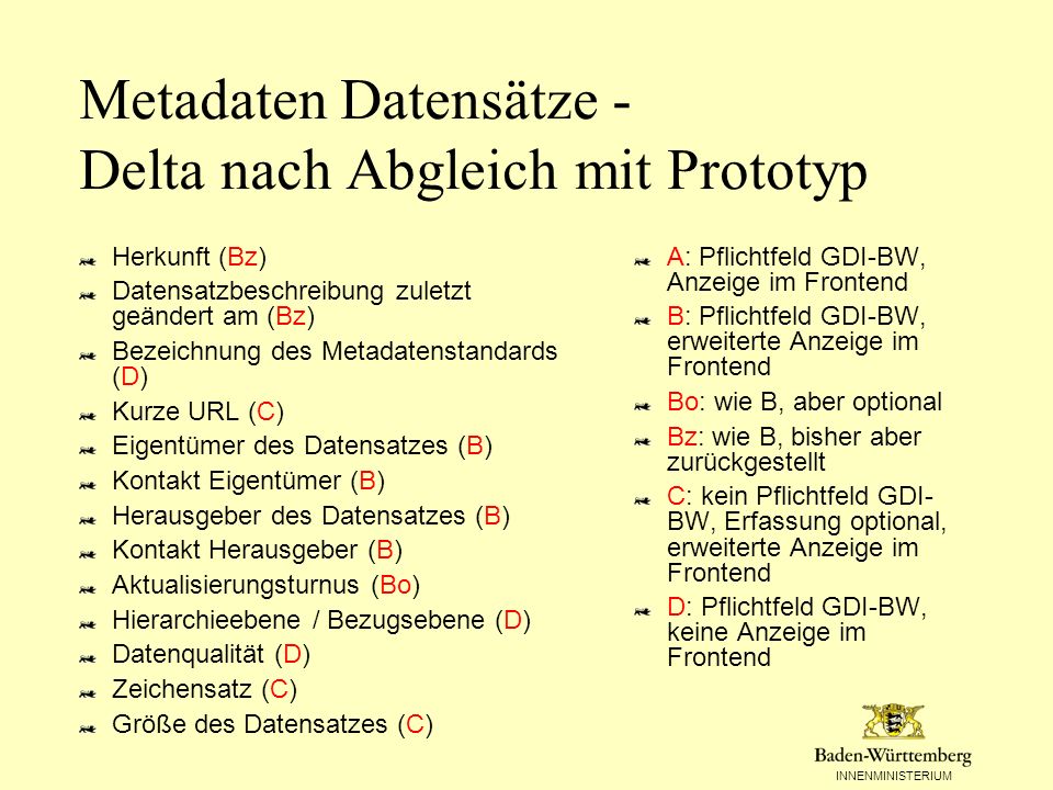 Metadaten Datensätze - Delta nach Abgleich mit Prototyp