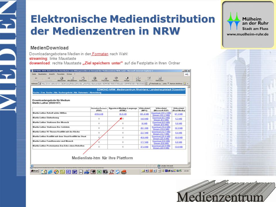 Elektronische Mediendistribution der Medienzentren in NRW