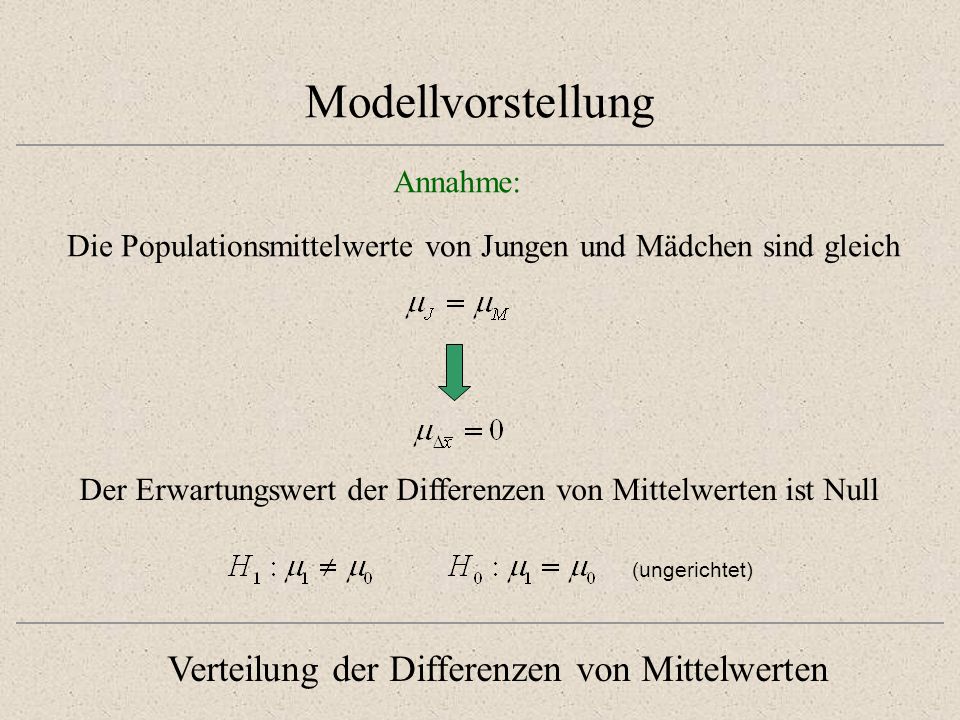 Modellvorstellung Verteilung der Differenzen von Mittelwerten Annahme: