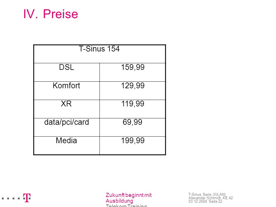 Preise  T-Sinus 154 DSL 159,99 Komfort 129,99 XR 119,99 data/pci/card