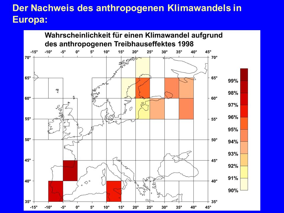 Der Nachweis des anthropogenen Klimawandels in Europa: