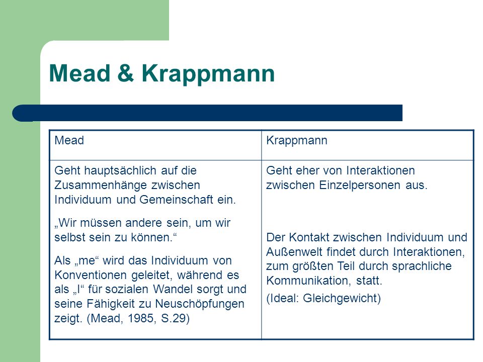 Mead & Krappmann Mead Krappmann