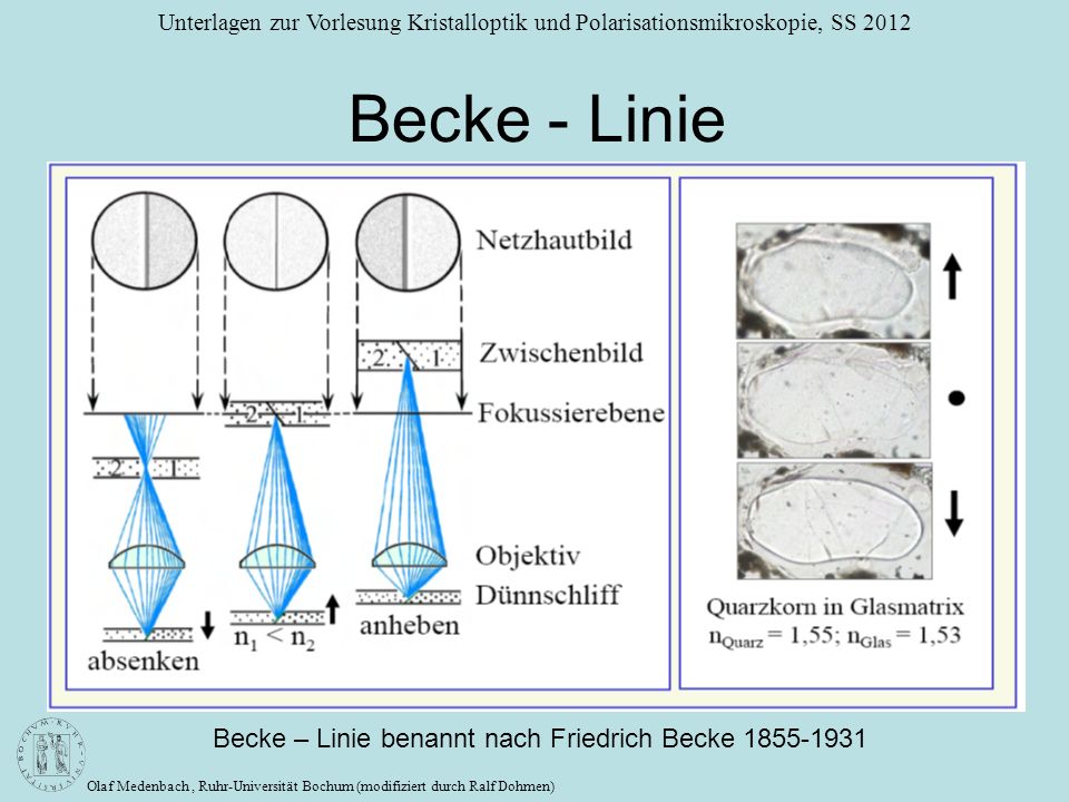 Becke - Linie Becke – Linie benannt nach Friedrich Becke