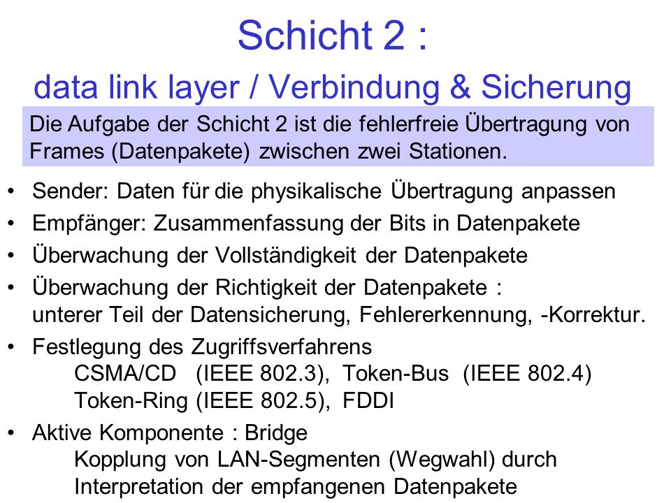 Schicht 2 : data link layer / Verbindung & Sicherung