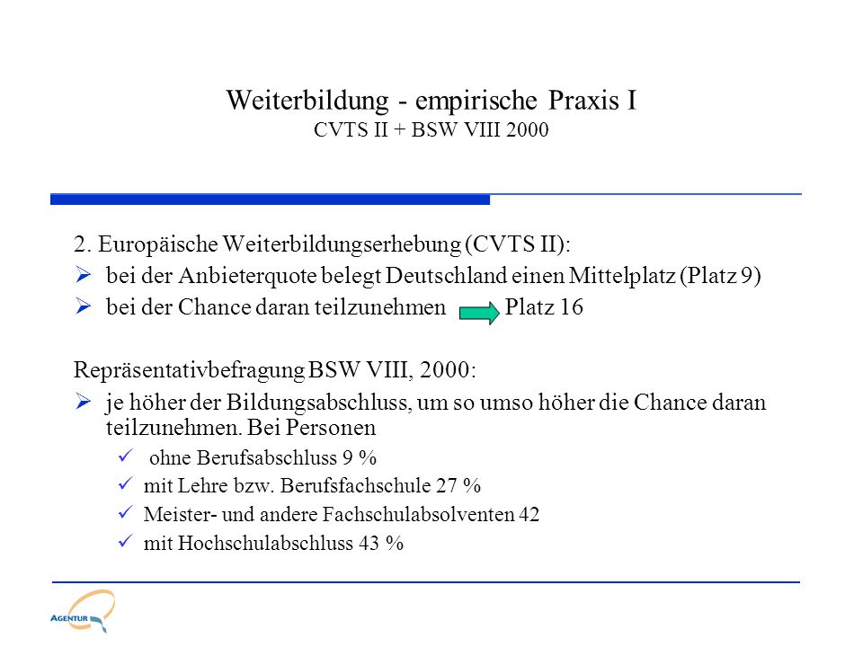 Weiterbildung - empirische Praxis I CVTS II + BSW VIII 2000