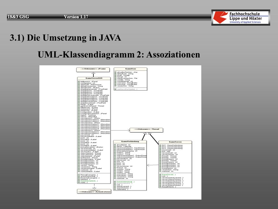 3.1) Die Umsetzung in JAVA UML-Klassendiagramm 2: Assoziationen
