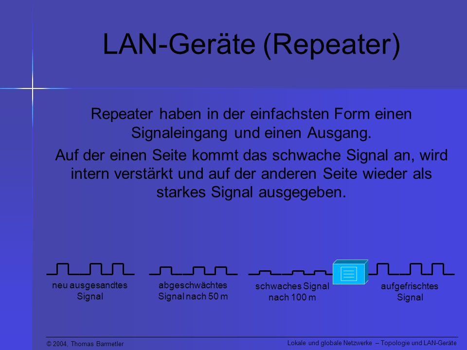 LAN-Geräte (Repeater)