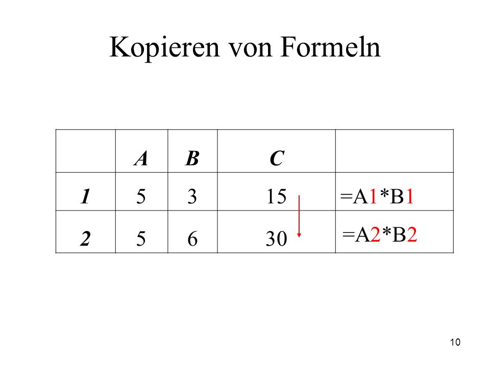 Kopieren von Formeln A B C =A1*B =A2*B2