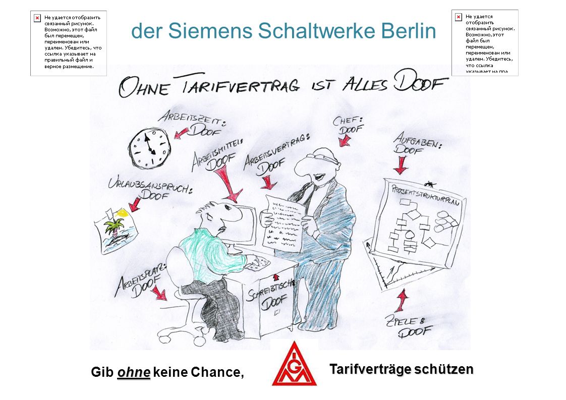 der Siemens Schaltwerke Berlin