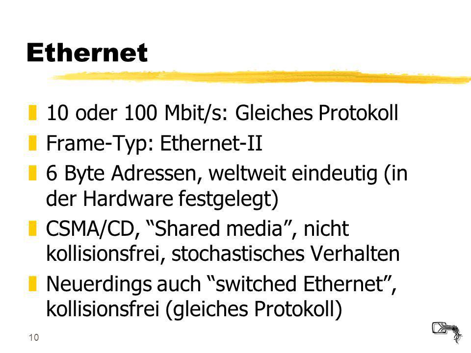 Ethernet 10 oder 100 Mbit/s: Gleiches Protokoll Frame-Typ: Ethernet-II