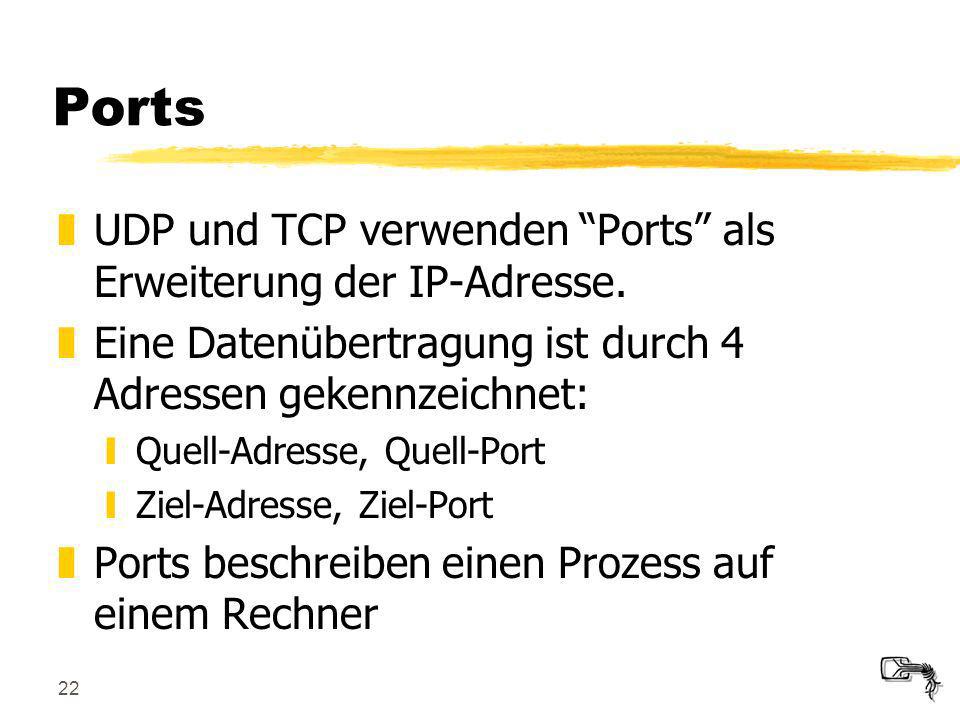 Ports UDP und TCP verwenden Ports als Erweiterung der IP-Adresse.
