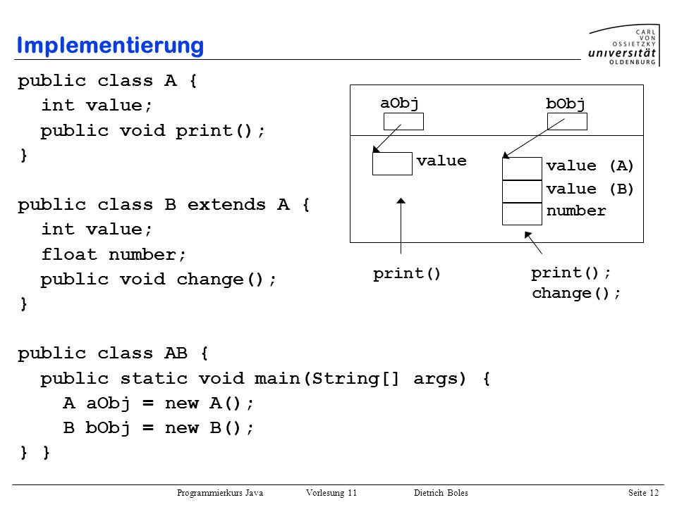 Implementierung public class A { int value; public void print(); }