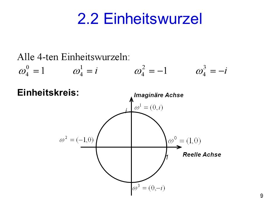 2.2 Einheitswurzel Einheitskreis: Imaginäre Achse i Reelle Achse 1