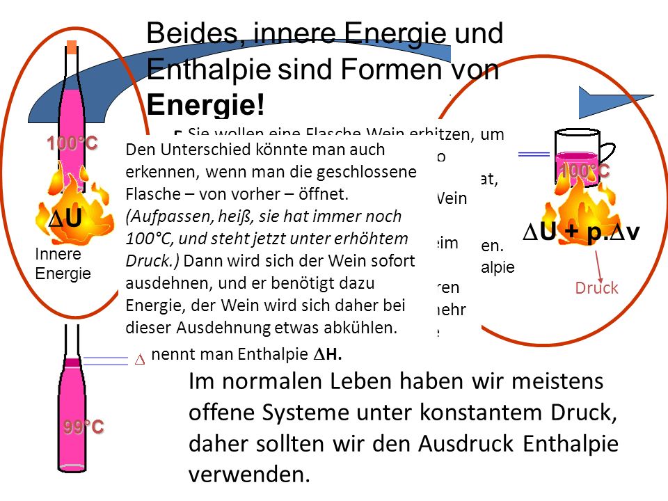 Beides, innere Energie und Enthalpie sind Formen von Energie!