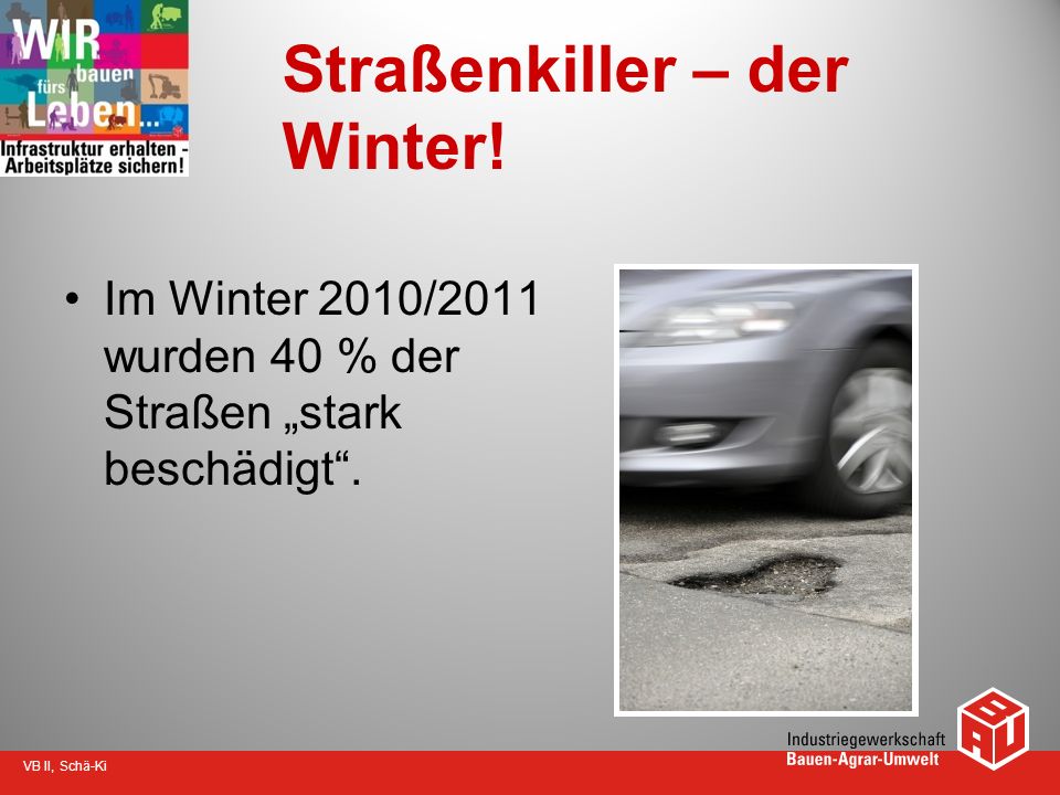 Straßenkiller – der Winter!