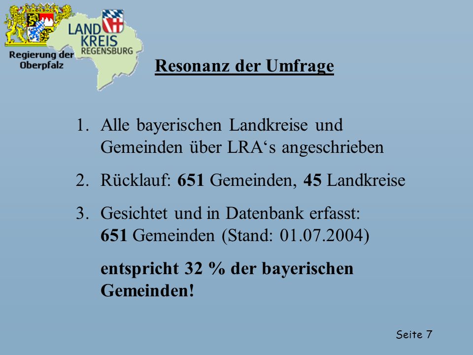 Resonanz der Umfrage Alle bayerischen Landkreise und Gemeinden über LRA‘s angeschrieben. Rücklauf: 651 Gemeinden, 45 Landkreise.