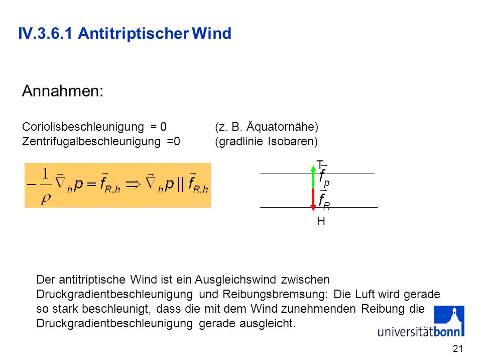 IV Antitriptischer Wind