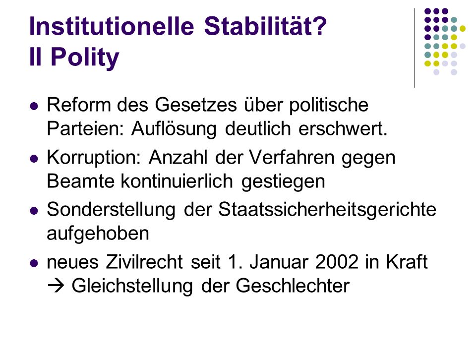 Institutionelle Stabilität II Polity