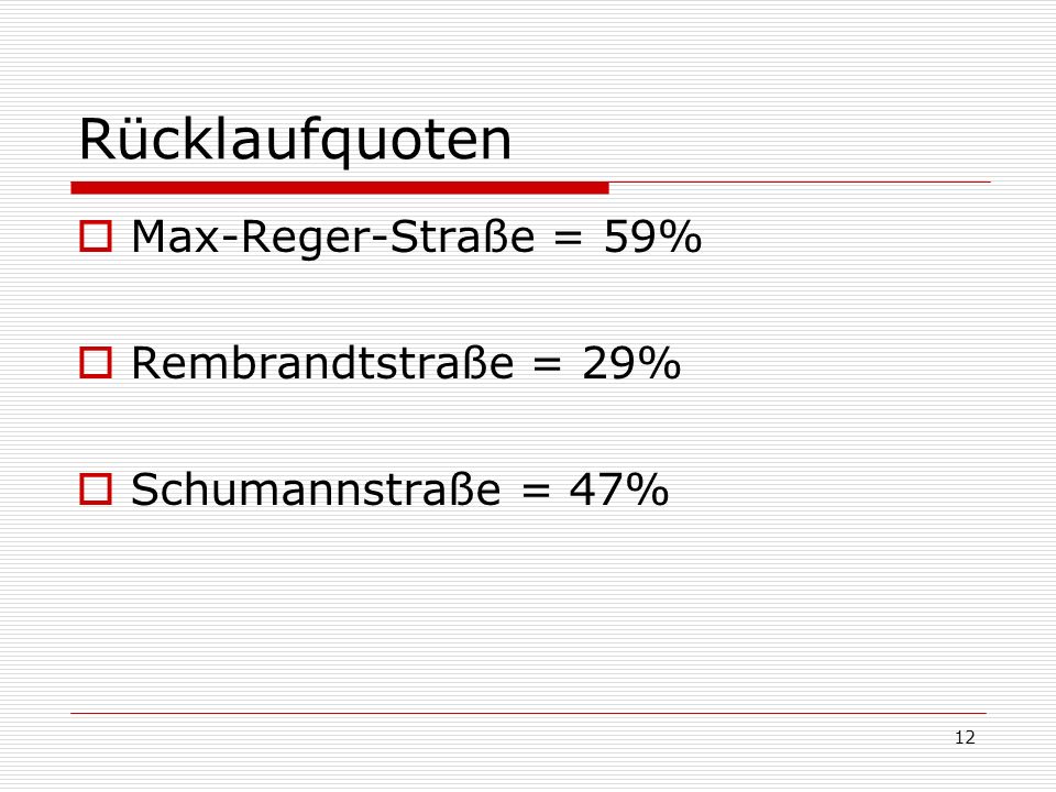 Rücklaufquoten Max-Reger-Straße = 59% Rembrandtstraße = 29%