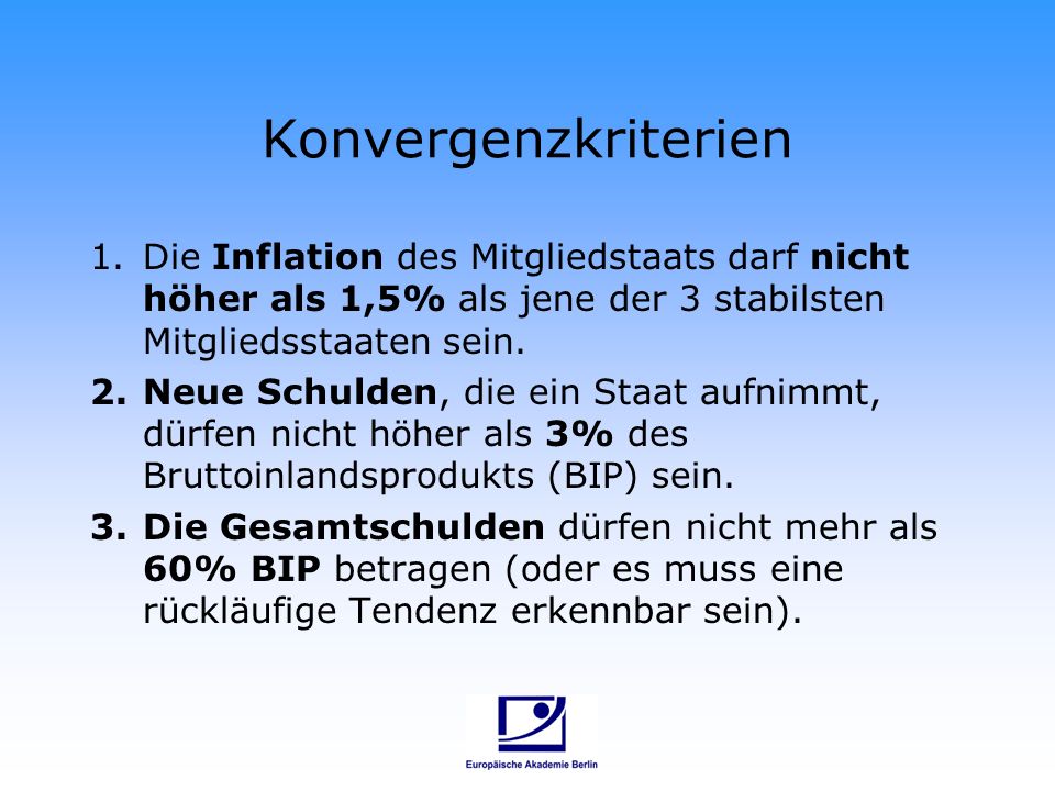 Konvergenzkriterien Die Inflation des Mitgliedstaats darf nicht höher als 1,5% als jene der 3 stabilsten Mitgliedsstaaten sein.