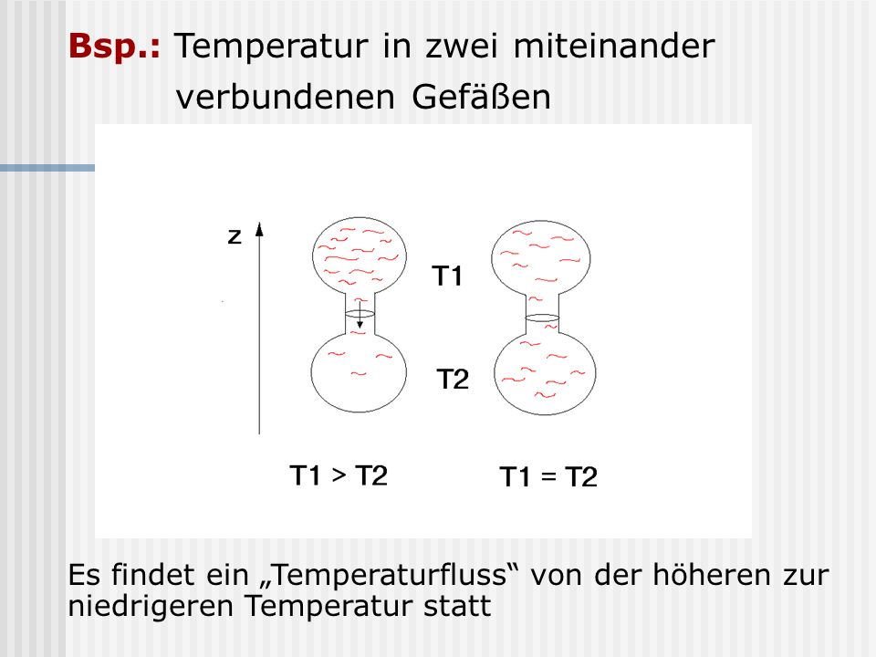 Bsp.: Temperatur in zwei miteinander verbundenen Gefäßen