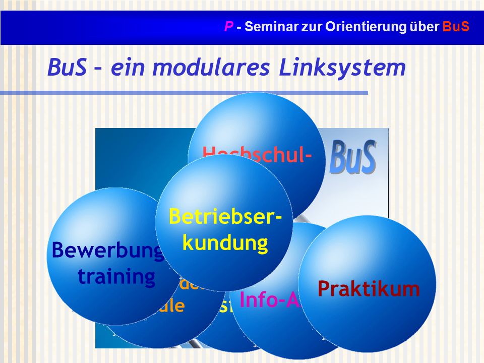 BuS BuS – ein modulares Linksystem Hochschul- tage Betriebser- kundung
