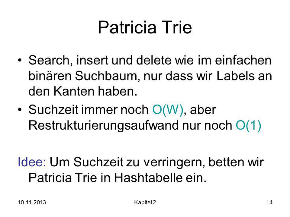 Patricia Trie Search, insert und delete wie im einfachen binären Suchbaum, nur dass wir Labels an den Kanten haben.