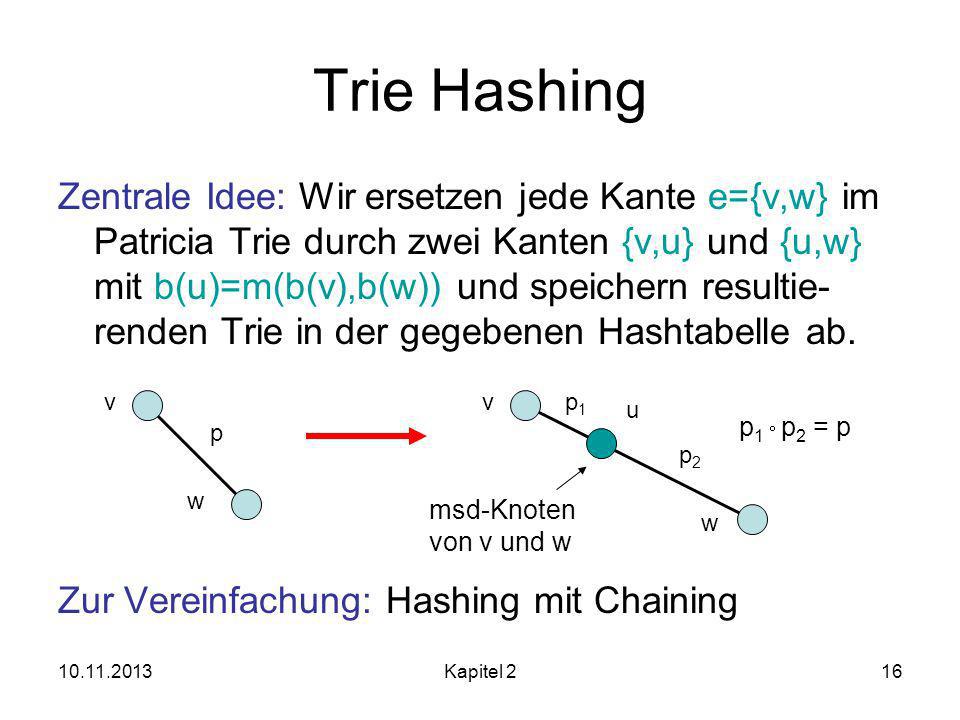 Trie Hashing