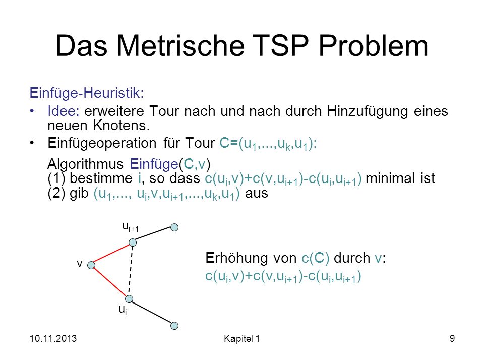 Das Metrische TSP Problem