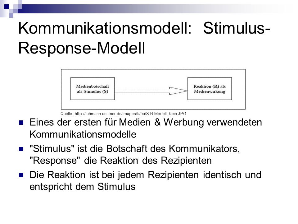 Kommunikationsmodell: Stimulus-Response-Modell