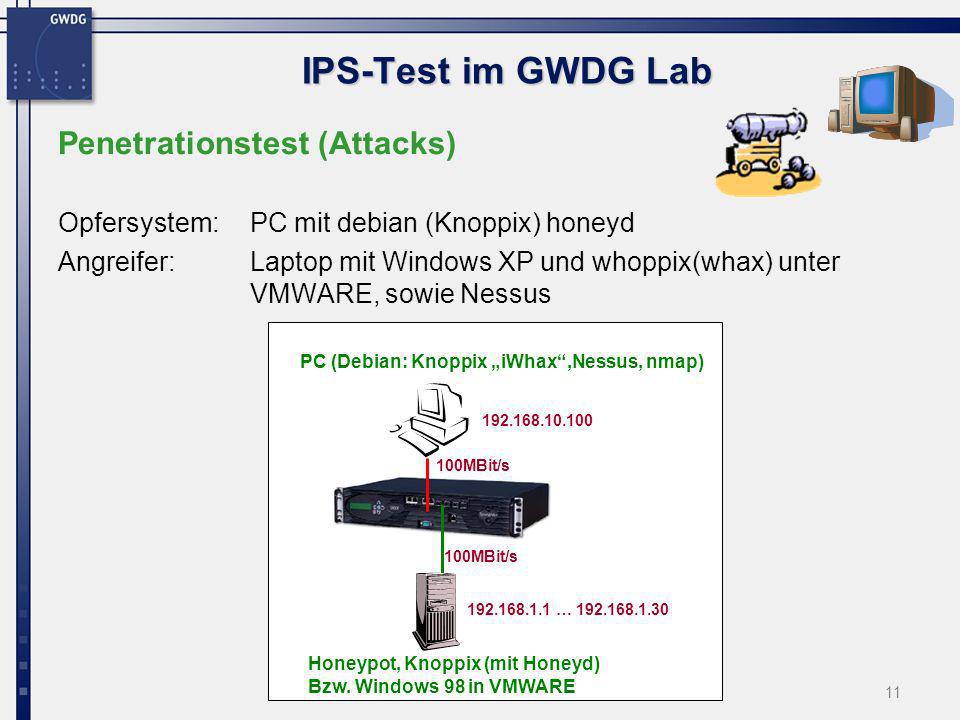 IPS-Test im GWDG Lab Penetrationstest (Attacks)