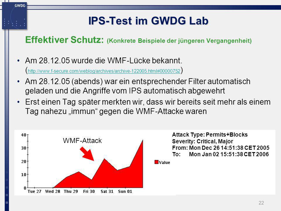 IPS-Test im GWDG Lab Effektiver Schutz: (Konkrete Beispiele der jüngeren Vergangenheit)