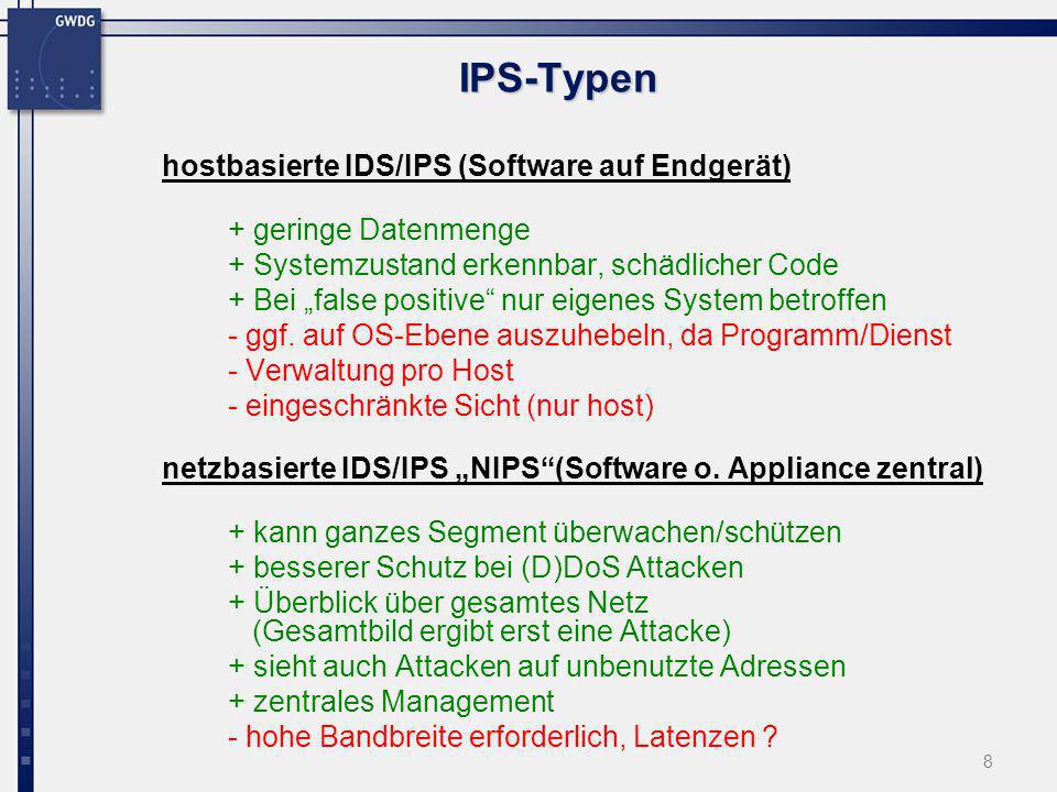 IPS-Typen hostbasierte IDS/IPS (Software auf Endgerät)