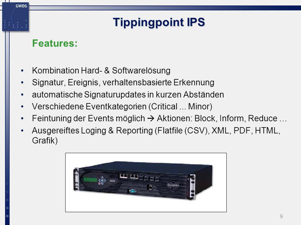 Tippingpoint IPS Features: Kombination Hard- & Softwarelösung