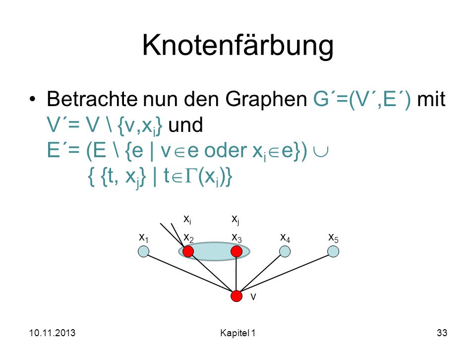 Knotenfärbung Betrachte nun den Graphen G´=(V´,E´) mit V´= V \ {v,xi} und E´= (E \ {e | ve oder xie})  { {t, xj} | tG(xi)}