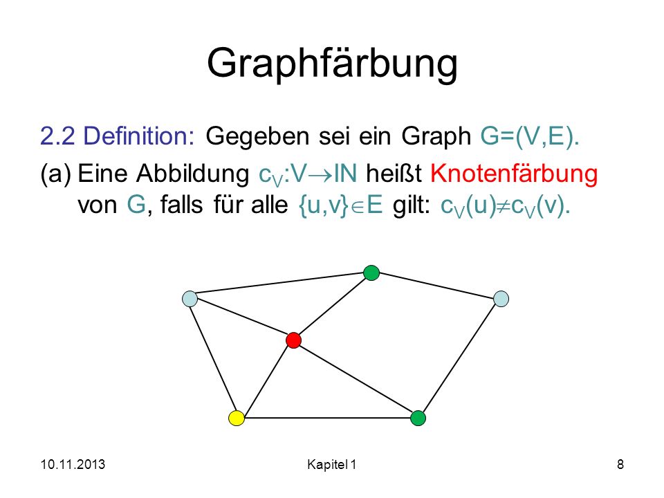 Graphfärbung 2.2 Definition: Gegeben sei ein Graph G=(V,E).