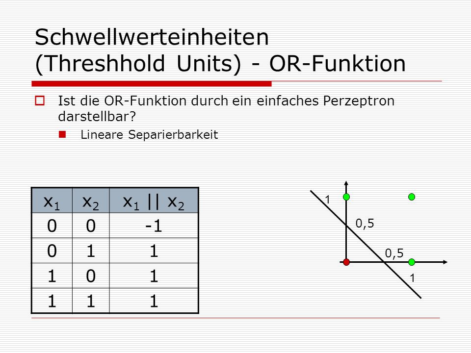 Schwellwerteinheiten (Threshhold Units) - OR-Funktion