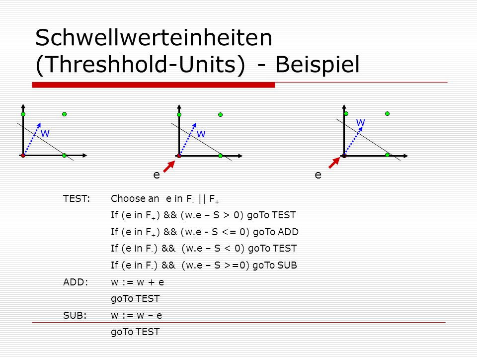 Schwellwerteinheiten (Threshhold-Units) - Beispiel