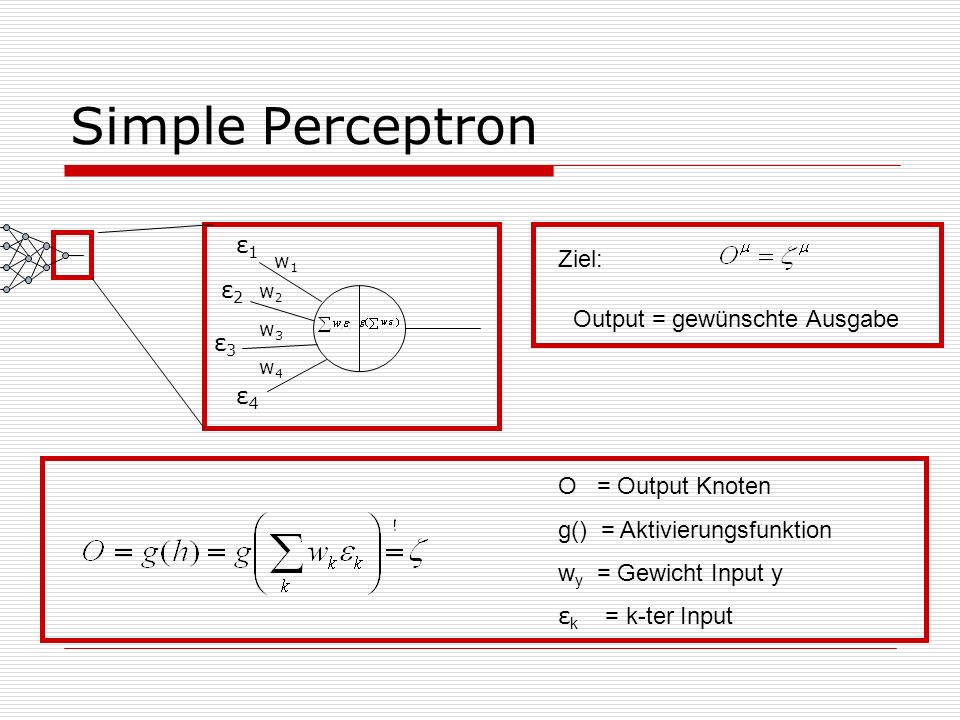 Simple Perceptron ε1 Ziel: ε2 Output = gewünschte Ausgabe ε3 ε4
