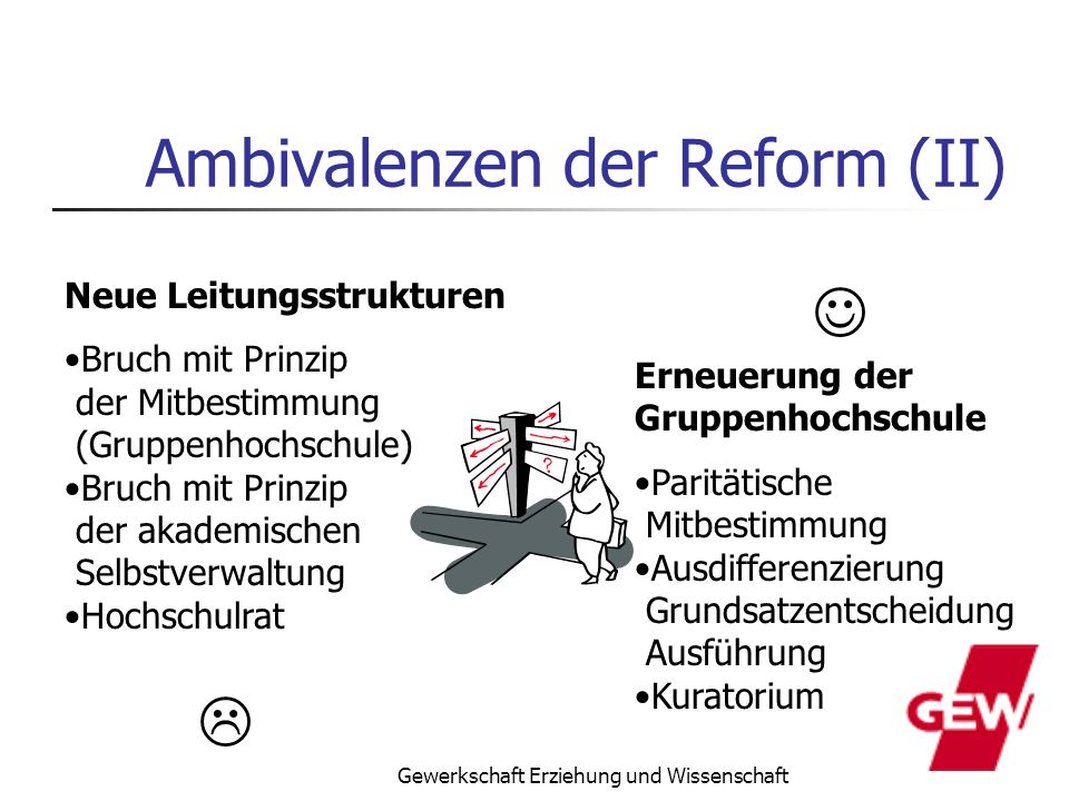 Ambivalenzen der Reform (II)