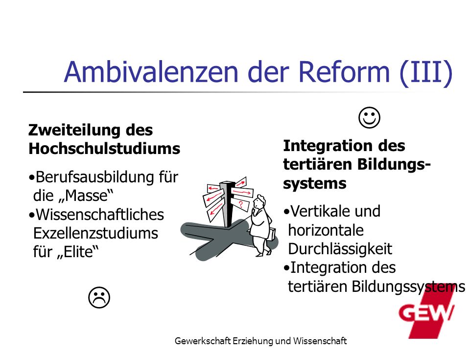Ambivalenzen der Reform (III)