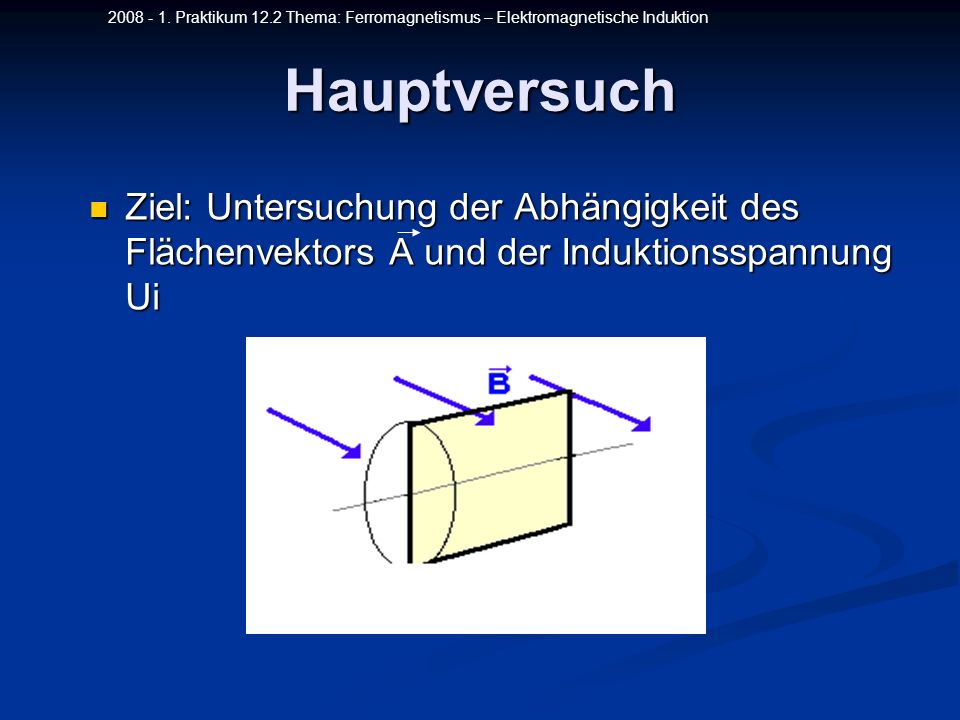 Praktikum 12.2 Thema: Ferromagnetismus – Elektromagnetische Induktion