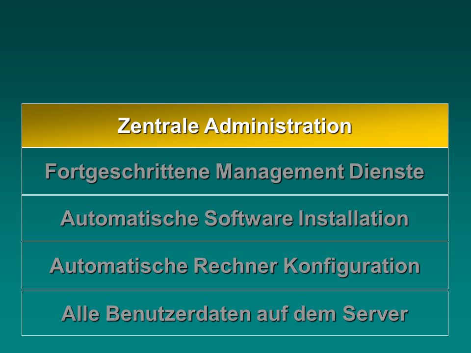 Zentrale Administration