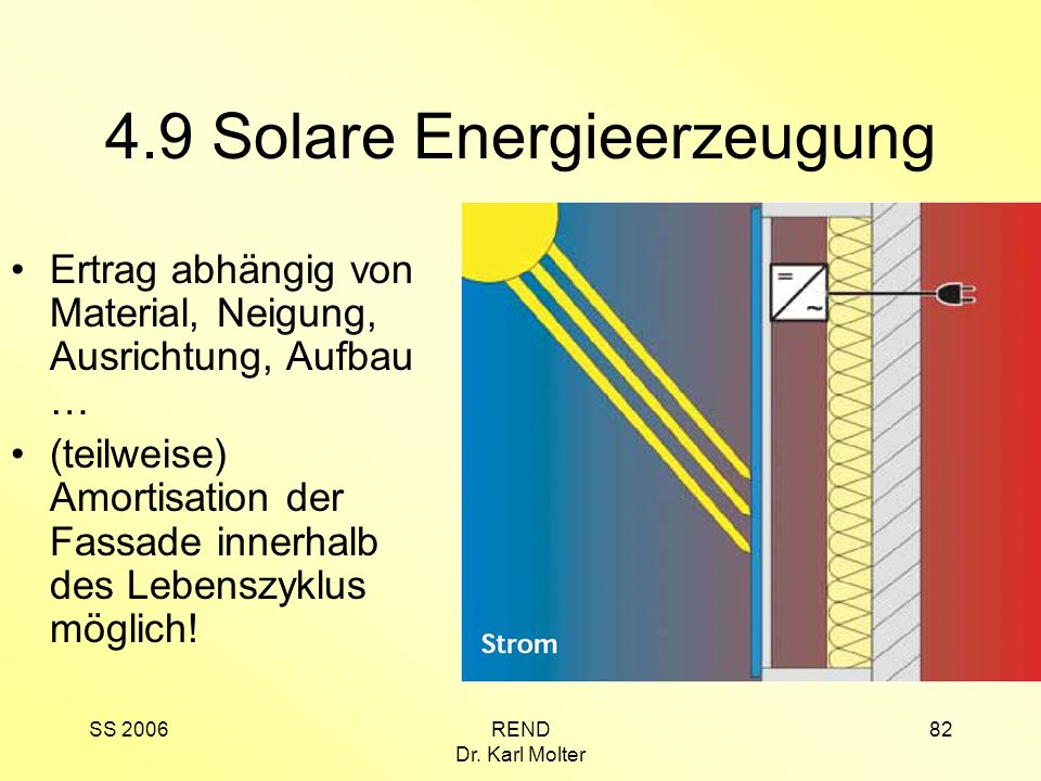 4.9 Solare Energieerzeugung